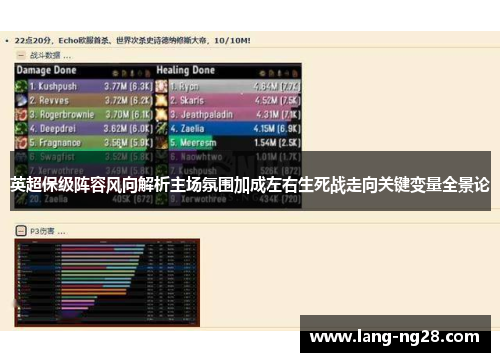 英超保级阵容风向解析主场氛围加成左右生死战走向关键变量全景论