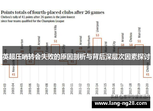 英超压哨转会失败的原因剖析与背后深层次因素探讨